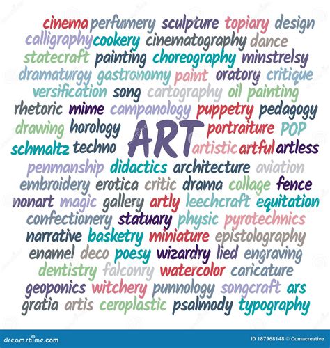 words relating to painting.